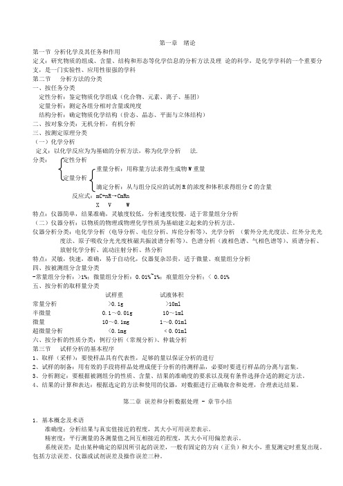 分析化学知识点总结