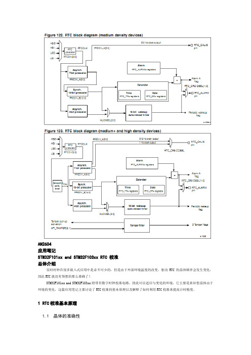 RTC校准