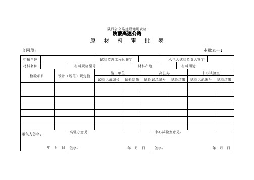 原材料审批表.doc