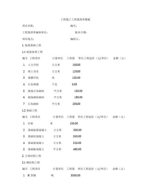 工程施工工程量清单模板