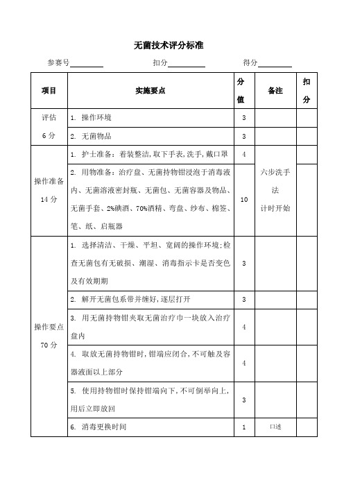 无菌技术操作评分标准