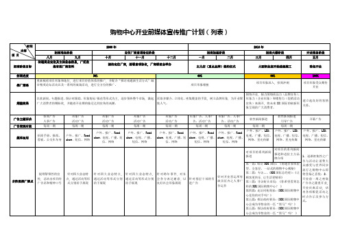 购物中心开业前媒体宣传推广计划