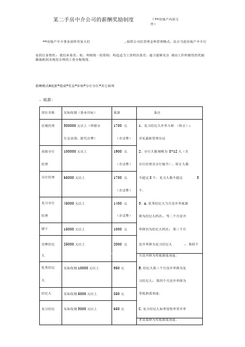 分享二手房中介公司的薪酬奖励制度