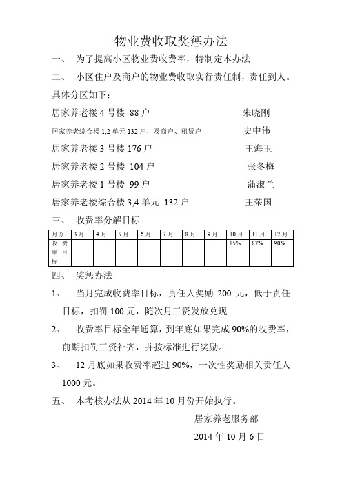 物业费收取奖励办法