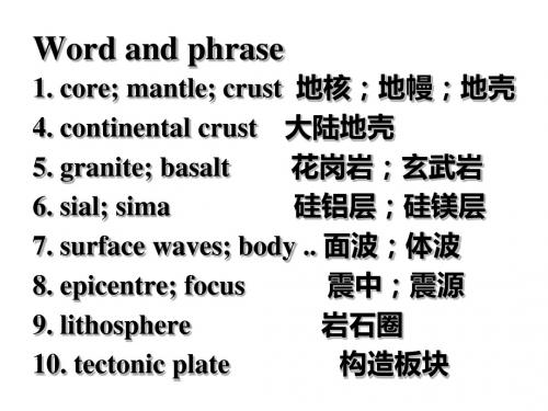 地理科学专业英语单词复习