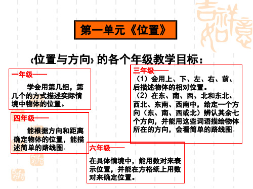 六年级上册位置介绍