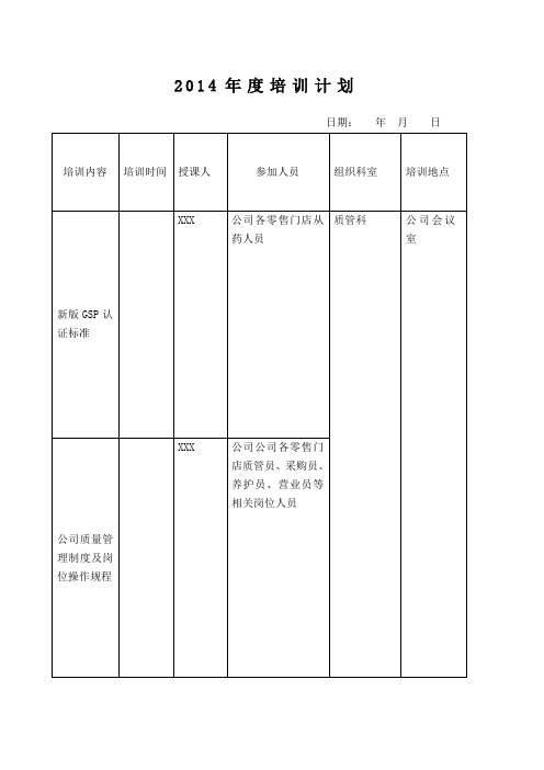 零售药店的培训记录培训计划培训考试试题及答案