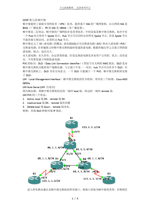 CCNP第九讲-帧中继