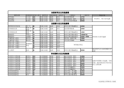 2016年春季学期公共课课表