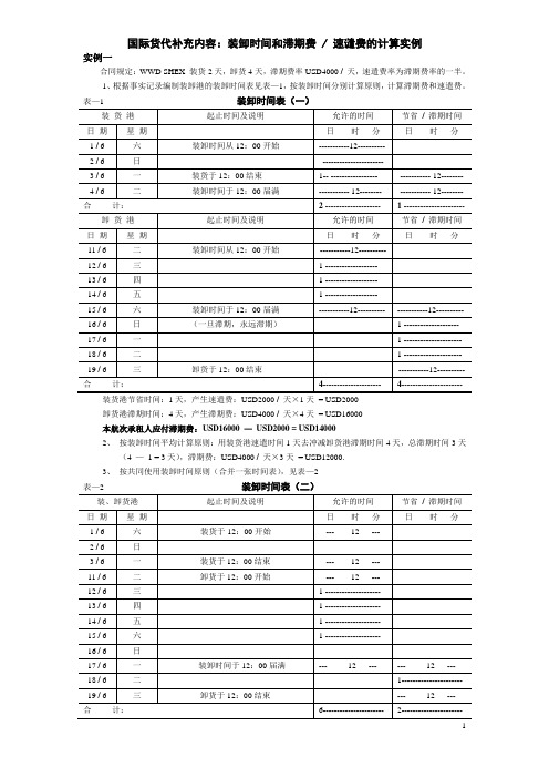 滞期、速谴计算