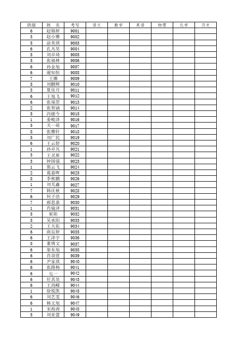 2012-2013学年度第一学期九年级期终考试考场安排