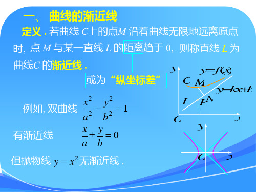 《高等数学》(同济六版)教学课件★第3章.微分中值定理与导数的应用(2)