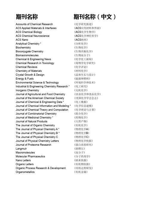 ACS期刊列表及简介