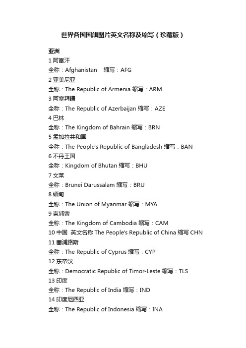 世界各国国旗图片英文名称及缩写（珍藏版）