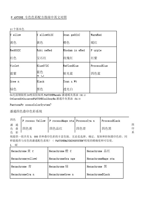 PANTONE专色色彩配方指南中英文对照