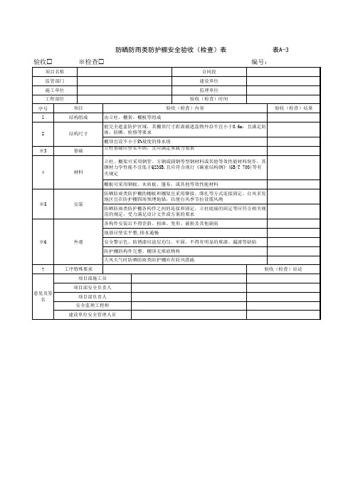 施工现场安全防护设施标准化指南附表