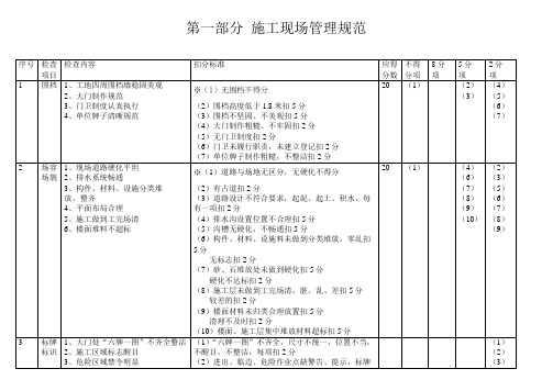 省文明工地检查(验收)标准(修)