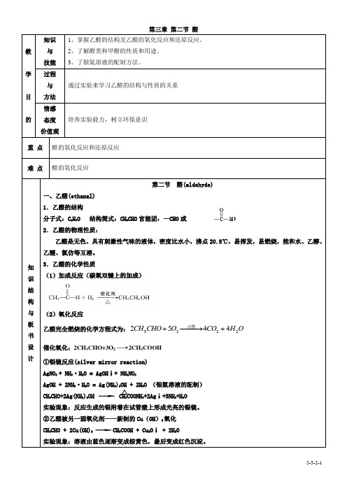 第二节 醛