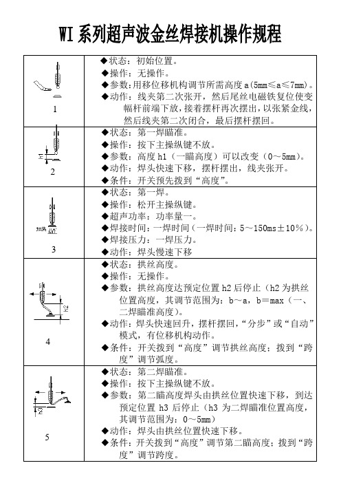 金丝焊接机