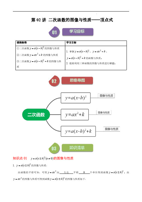 第02讲 二次函数的图像与性质——顶点式(解析版)-2024学年九年级数学上册同步学与练(人教版)