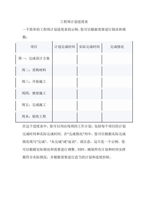 工程周计划进度表