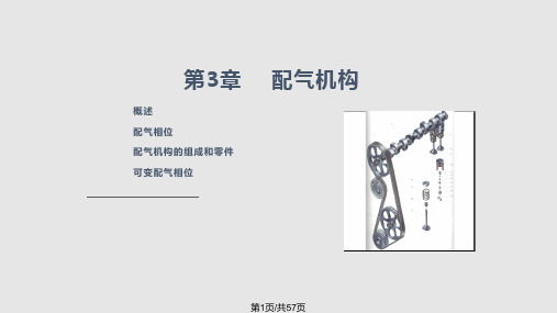 配气机构pptPPT课件