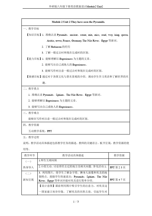 外研版八年级下册英语教案设计Module2 Unit2