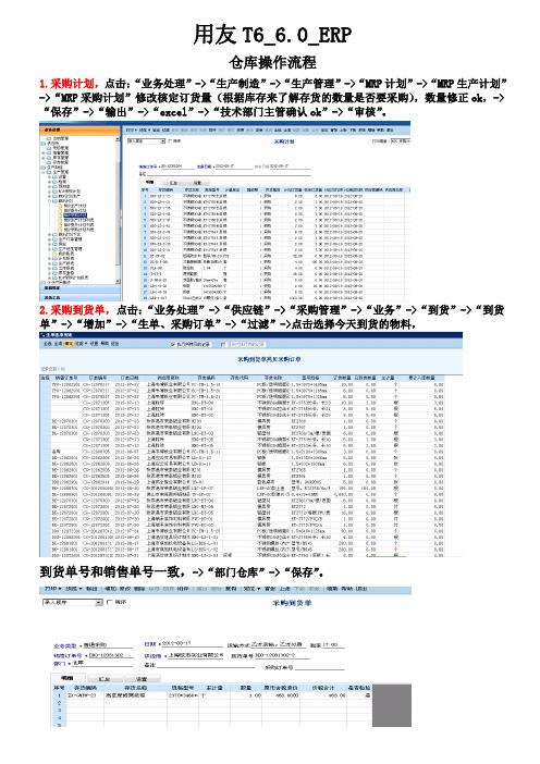 ERP T6系统部门操作流程(仓库)