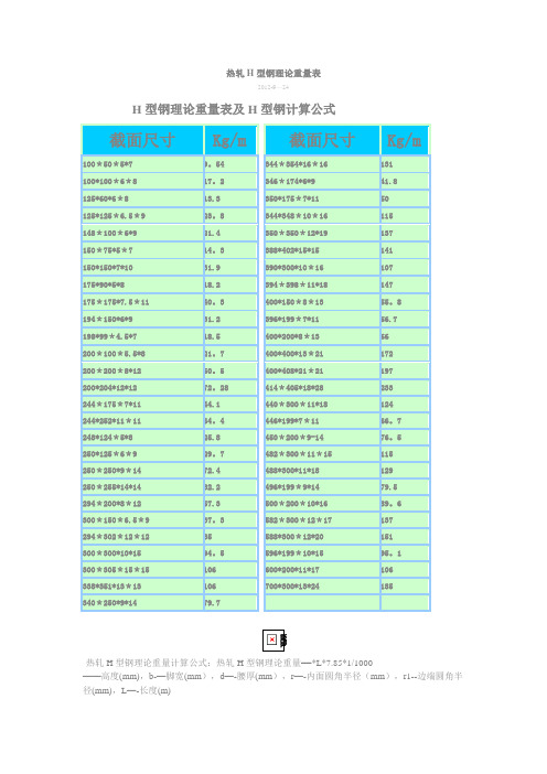 H型钢理论重量表及H型钢计算公式