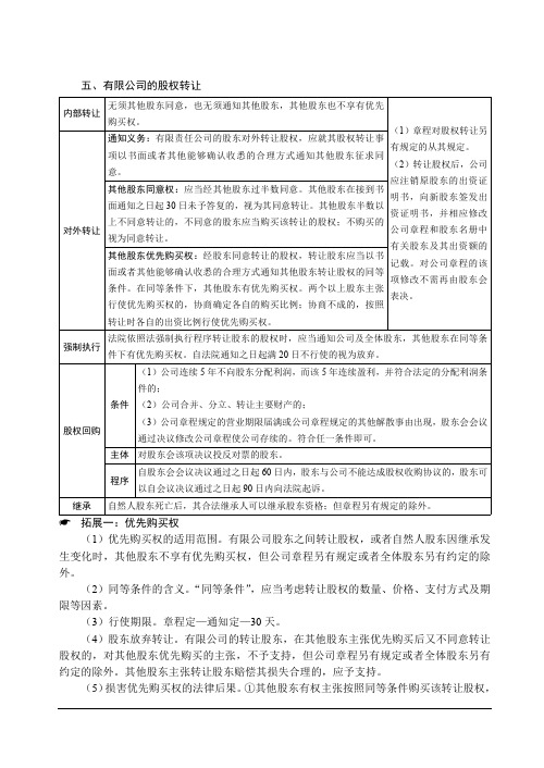 2019年强化讲义-第10节商经法-公司法 有限公司和股份公司(4)-汪华亮