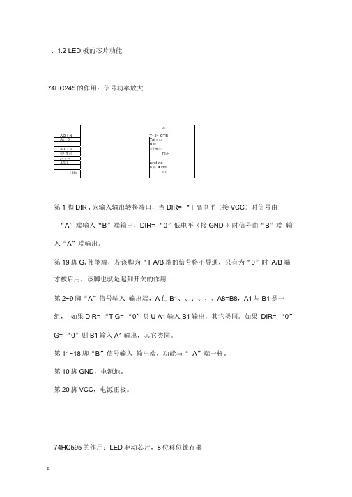 LED显示屏各芯片管脚定义