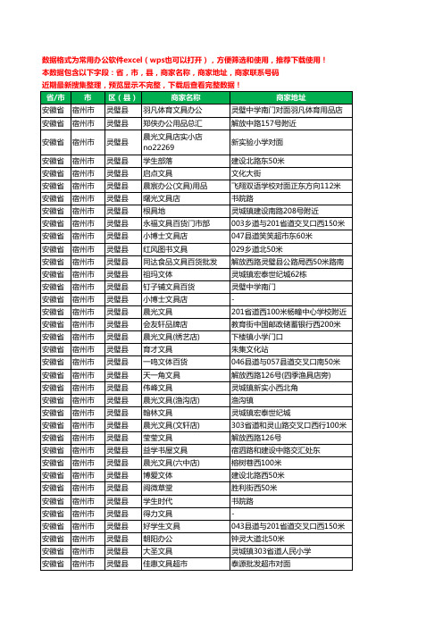 新版安徽省宿州市灵璧县办公用品工商企业公司名录名单黄页大全64家