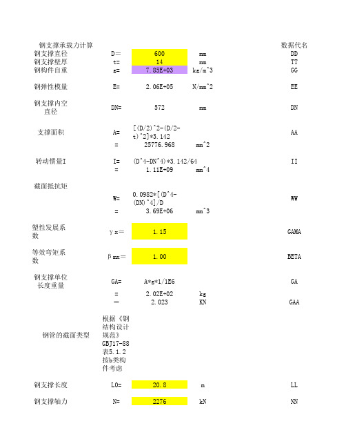 钢支撑承载力计算