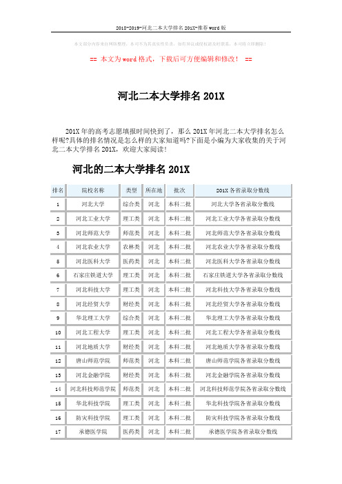 2018-2019-河北二本大学排名201X-推荐word版 (8页)