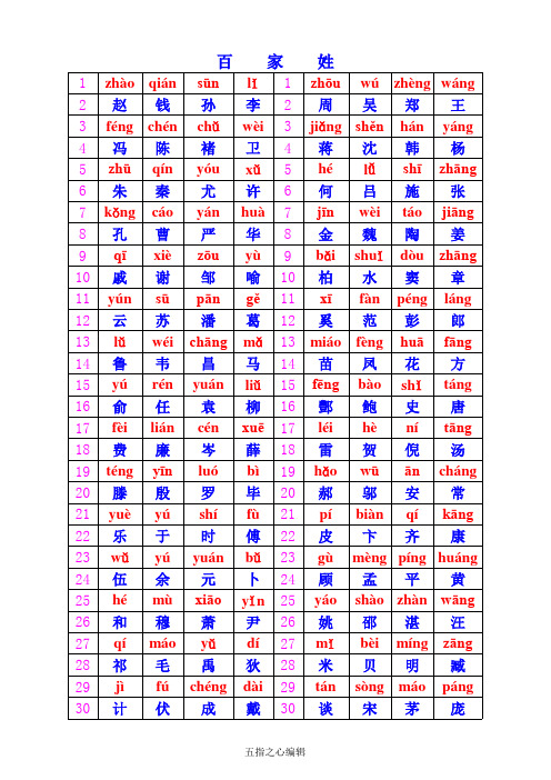 百家姓全文拼音版