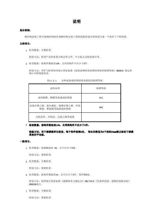 钢结构涂装(防腐涂料涂装)工程检验批