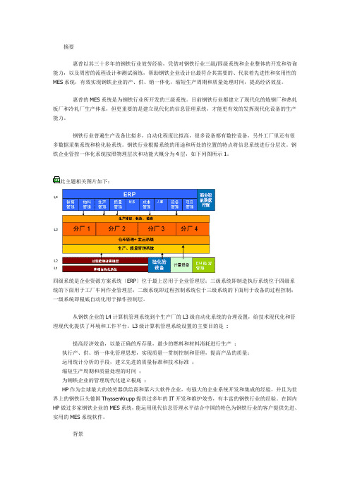 HP钢铁行业制造执行系统(MES)