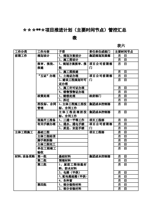 项目推进计划主要时间节点管控汇总表