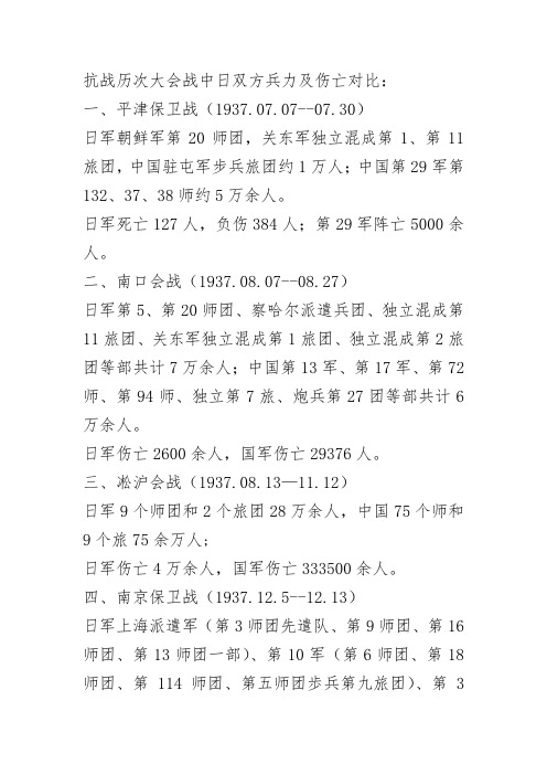 抗战历次大会战中日双方兵力及伤亡对比