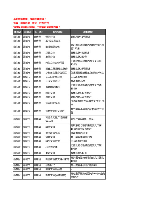 新版山东省聊城市高唐县办公用品企业公司商家户名录单联系方式地址大全57家