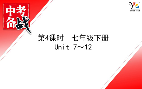 【人教版】七年级下册Unit7-Unit12知识梳理