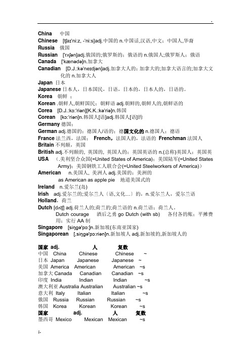 各个国家及国人的英文汇总