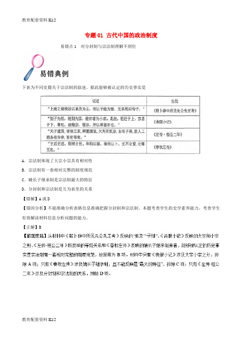 【配套K12】备战2019年高考历史 纠错笔记 专题01 古代中国的政治制度