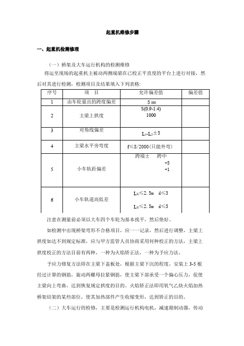 起重机大修步骤