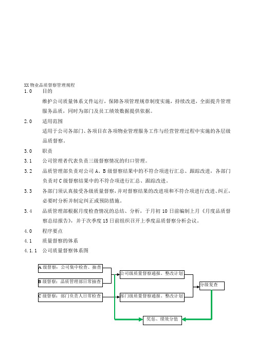 XX物业品质督察管理规程