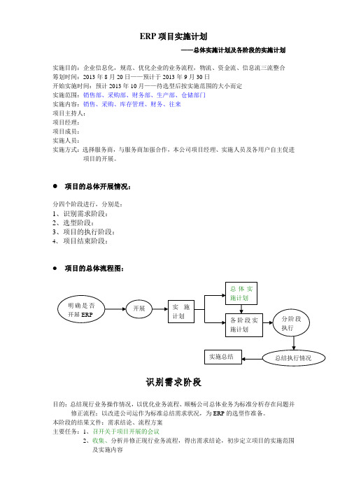 erp项目实施计划