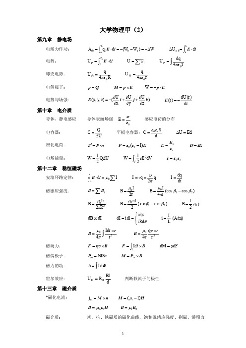 大学物理要点归纳