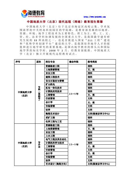 中国地质大学(北京)大专本科招生专业设置