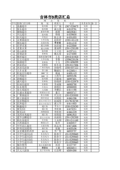 B类店汇总