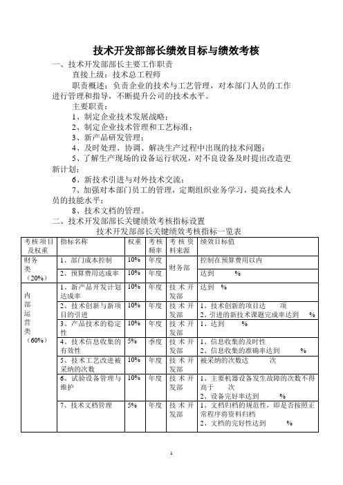 技术开发部部长绩效目标与绩效考核